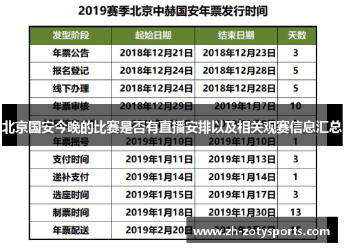 北京国安今晚的比赛是否有直播安排以及相关观赛信息汇总